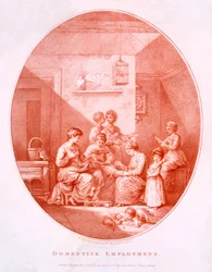 Huiselijke bezigheden, 1775